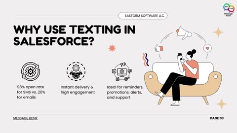 Texting through Salesforce– Your Ultimate Salesforce Texting Solution!"