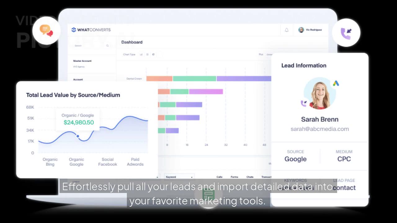 Export & Share Leads Easily with WhatConverts | Ultimate Lead Management