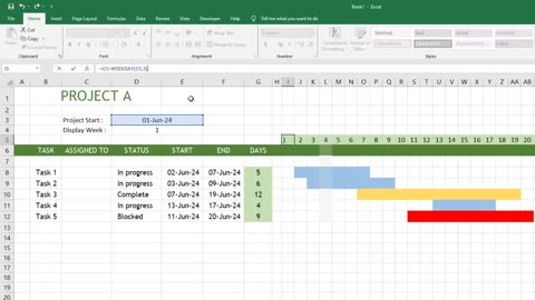 Gantt Chart Manage a Project in Excel