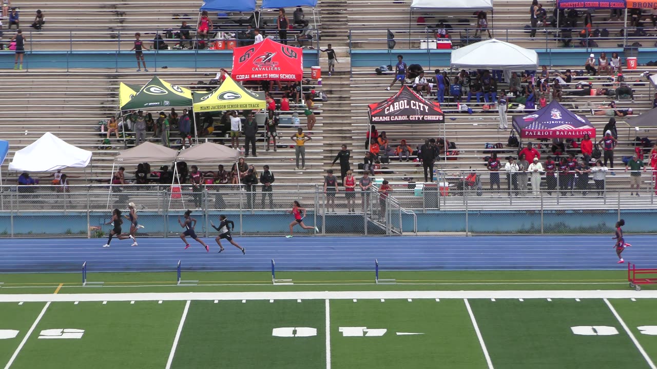 Girls 4x100m Relay Section 2 Finals GMAC Championship 2025