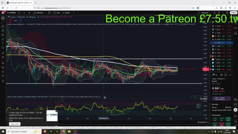 Altseason Again