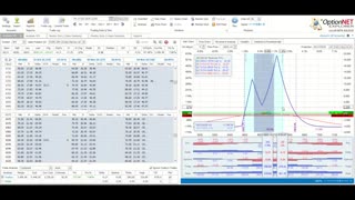 TWMT: Week Ending October 17, 2025: Rescuing a Trade