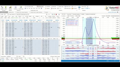 TWMT: Week Ending October 17, 2025: Rescuing a Trade