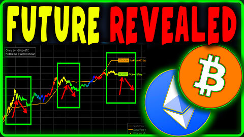 BITCOIN: Everything Is in the Charts… Look Closely 🚨 Bitcoin News Today & Bitcoin Price Prediction