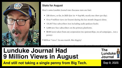 Lunduke Journal Had 9 Million Views in August