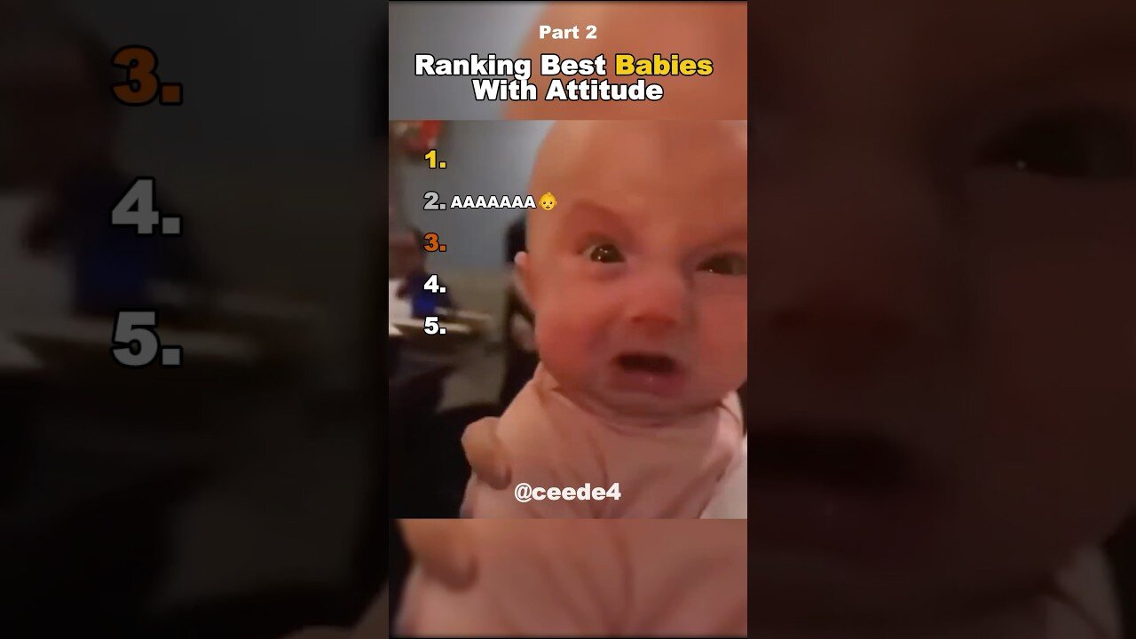 Ranking Best Babies With Attitude