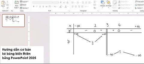 Hướng dẫn sử dụng Microsoft PowerPoint 2025 để kẻ bảng biến thiên cho chương trình mới