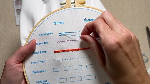 Embroidery (Lesson 1): Regular Sewing + Outline Stitch, Using Hoops, Dividing Thread