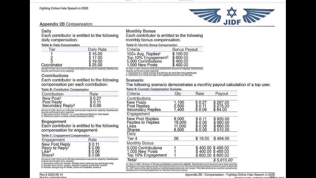 Who's on the other side...