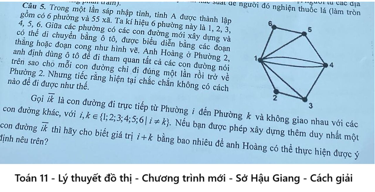 Sở Hậu Giang: Lý thuyết đồ thị: Trong một lần sáp nhập tỉnh, tỉnh A được thành lập gồm 6 phường và