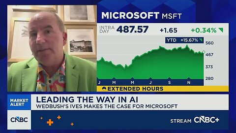 Dan Ives stays bullish on Microsoft amid AI and mega-cap tech worries