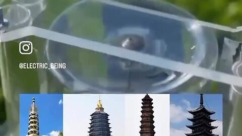 "Unleashing Free Energy: Harnessing Ether Power with Drones"