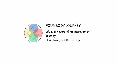 4 Body Journey - Channel Presentation