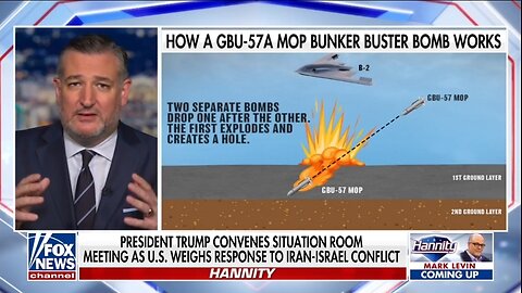 Sen Ted Cruz: It’s In America’s Interest To Destroy Iran’s Nuke Lab