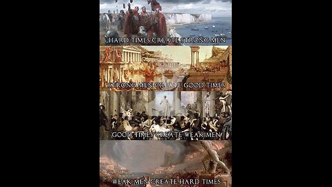 THE DEATH OF EMPIRE: How Civilizations Collapse from Within