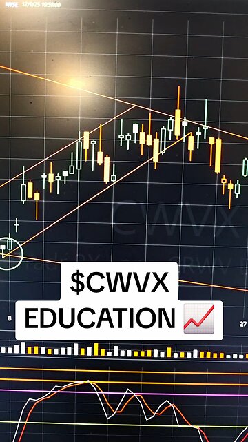 $CWVX AS CALLED📈