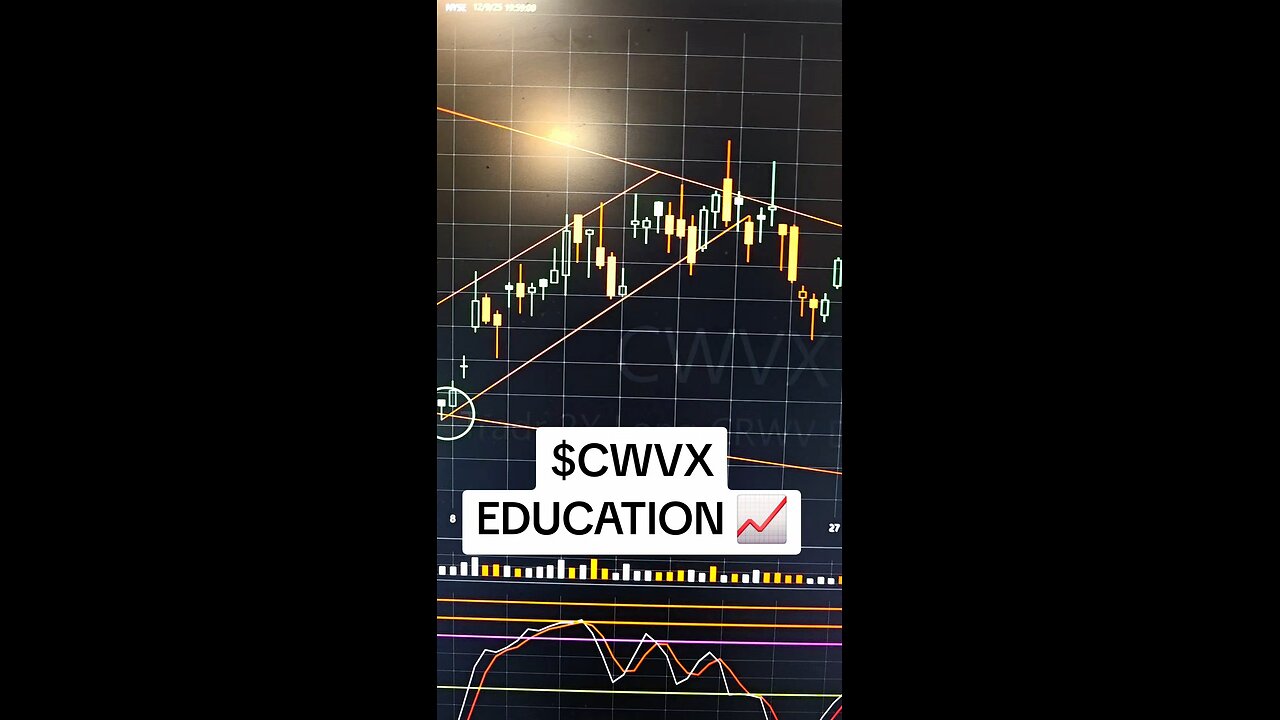 $CWVX AS CALLED📈
