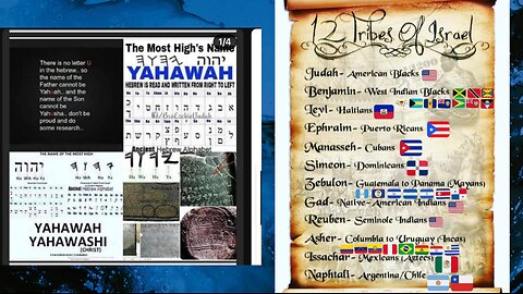 Come, ye children, hearken unto me: I will teach you the fear of YAHAWAH ba ha sham YAHAWAHSHI