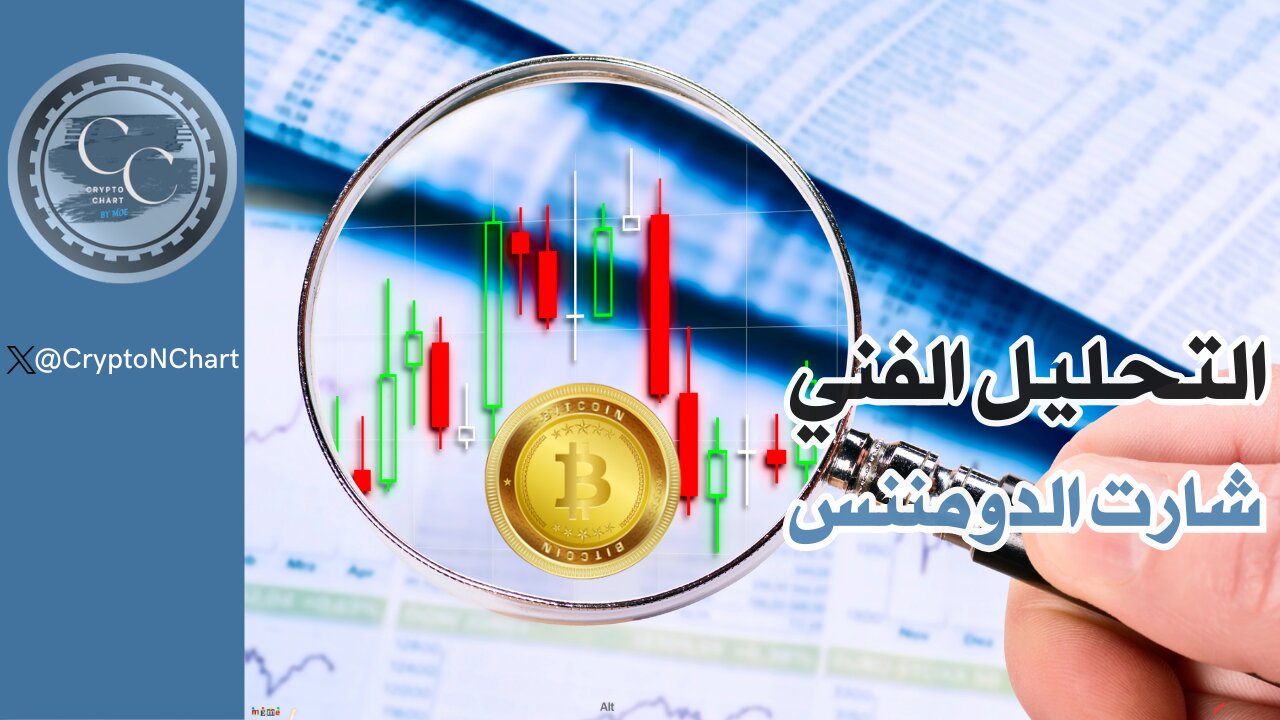 التحليل الفني | تحديث شارت الدومننس