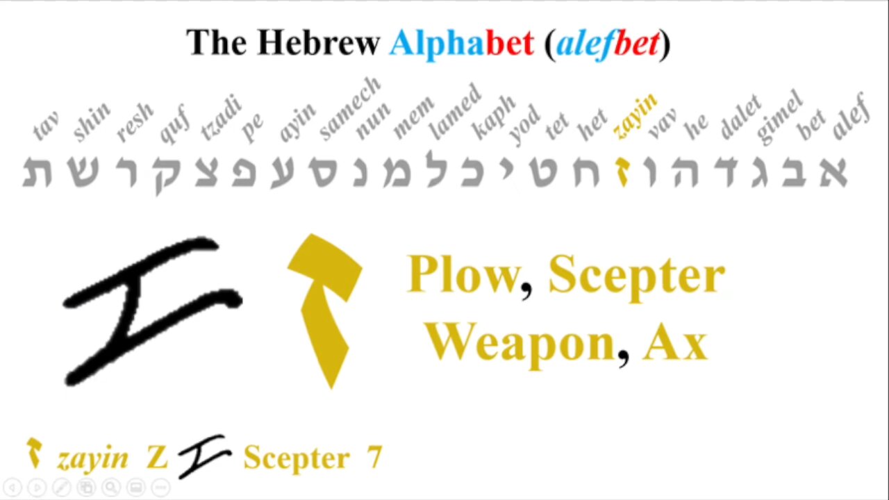 Zayin - 7 Hebrew Alphabet by John Kostic