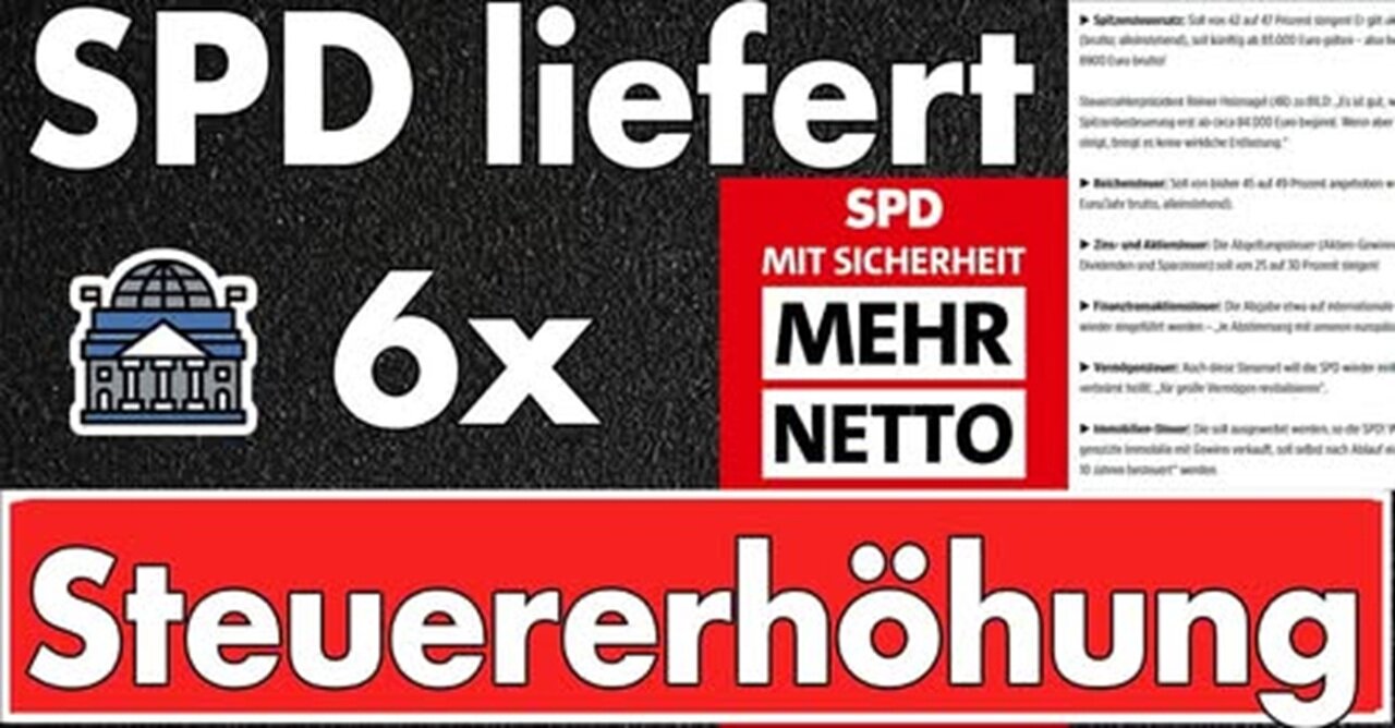 Völlige Eskalation in Berlin: Der Immobilienmarkt wird geflutet mit Objekten! Es brechen alle Dämme!