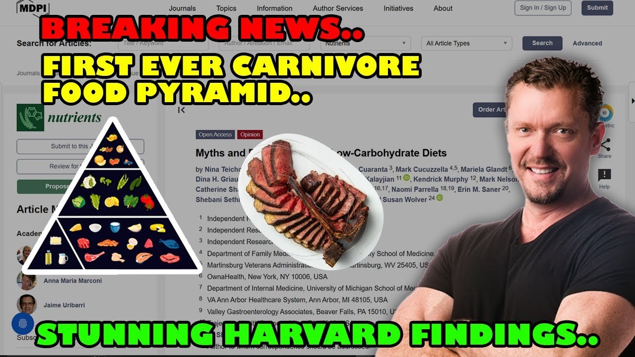 CARNIVORE Food Pyramid.. HARVARD Findings