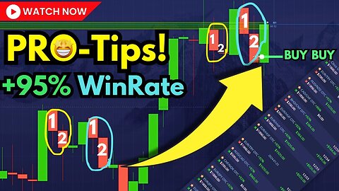Understanding Bad Trades in Binary Options ¦ Risk Awareness