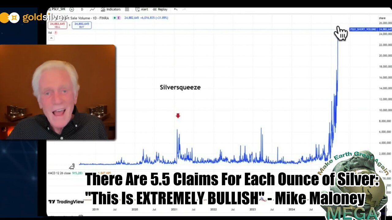 There Are 5.5 Claims For Each Ounce of Silver: "This Is EXTREMELY BULLISH" - Mike Maloney