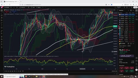 Altseason Comes Next