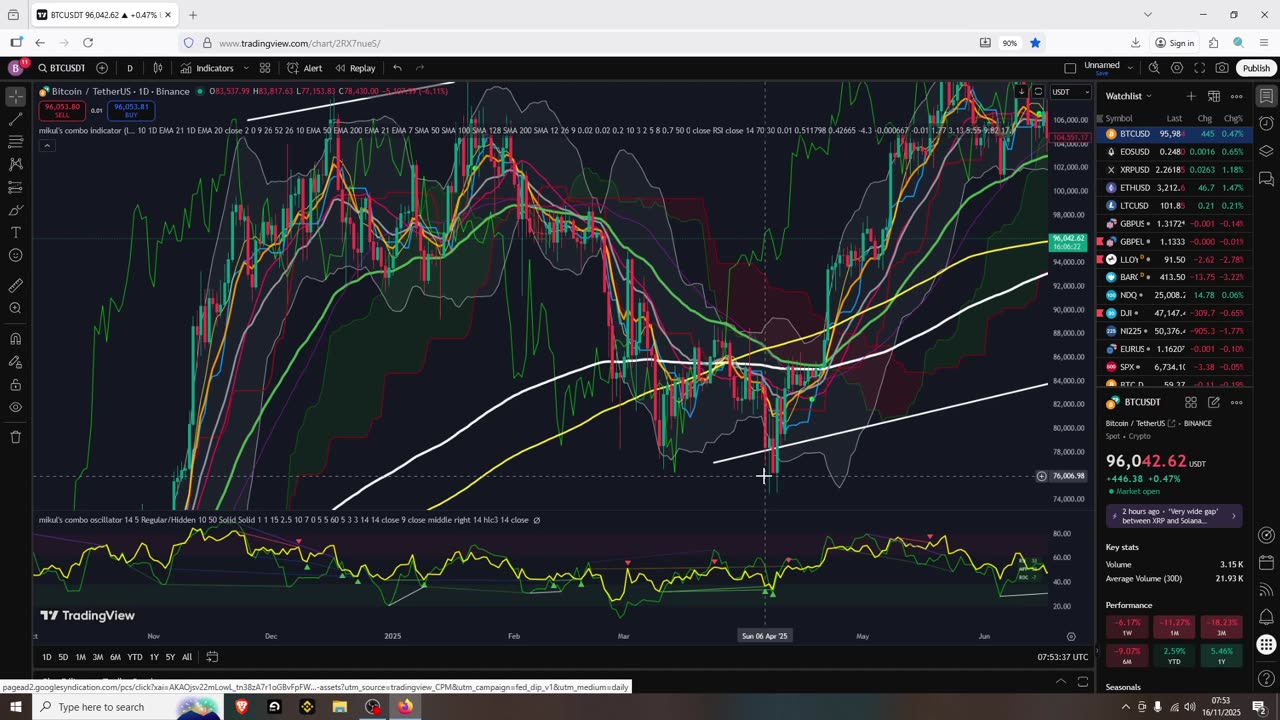 Altseason Comes Next