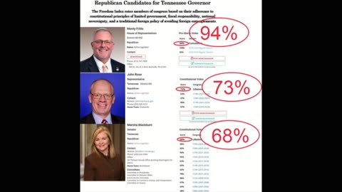 12-17-25 Heartland Liberty LIVE Wednesday 7-8pm | Monty Fritts