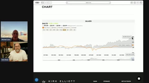 Will we see a September surprise for silver breaking to new all time highs?