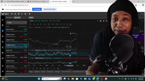 4 Stocks Everyone Is Buying Right Now ?? ($MRM, $COMM, $BTAI, $MENS)