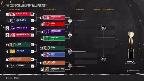 S6 Rebuild End of regular season stats and awards!