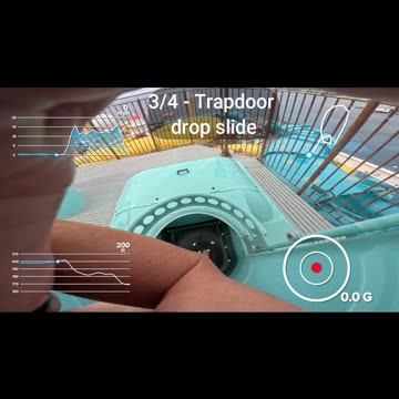 Short - 3/4 slides on MSC World America