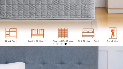 Meet the Good Nite Mattress – a hybrid spring and memory foam mattress