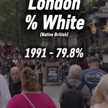 The Great Replacement is going as planned in London..