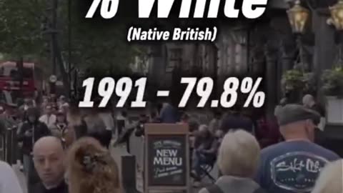 The Great Replacement is going as planned in London..