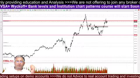 FOMC Gold Session XAUUSD Live #crypto #BTC