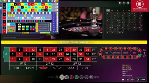 Estratégia de 3 grupos