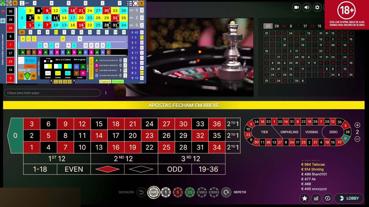 Estratégia de 3 grupos