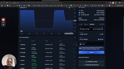 AMM Pool 💦 RLUSD XRP Pool Easter Update 20 April 2025