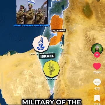 Kik alapították az első terrorszervezetet?