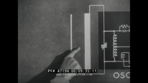 HOW THE DRILL POINTS FOR OIL/GAS..THE POWER PLANTS..QUARRIES..POWER LINES AT THE SURFACE