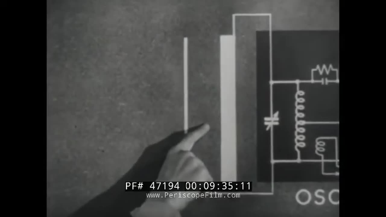 HOW THE DRILL POINTS FOR OIL/GAS..THE POWER PLANTS..QUARRIES..POWER LINES AT THE SURFACE