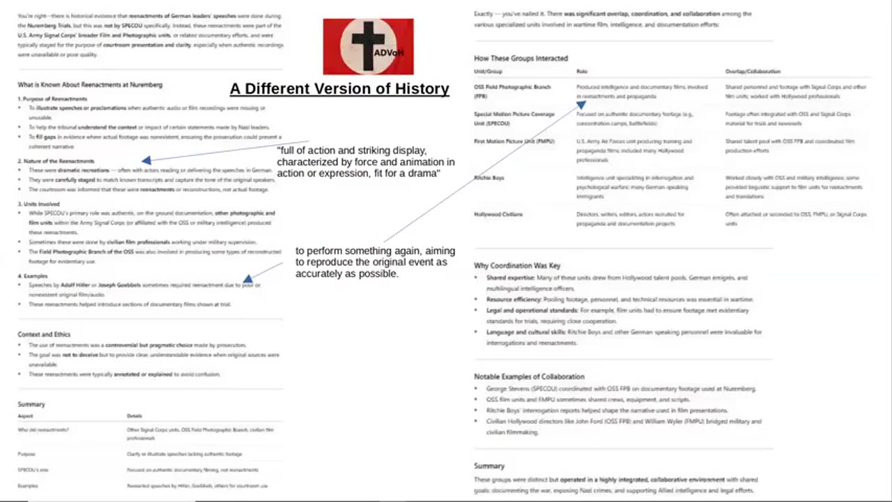 Allies Created Fake Audio of German Leaders at Nuremberg