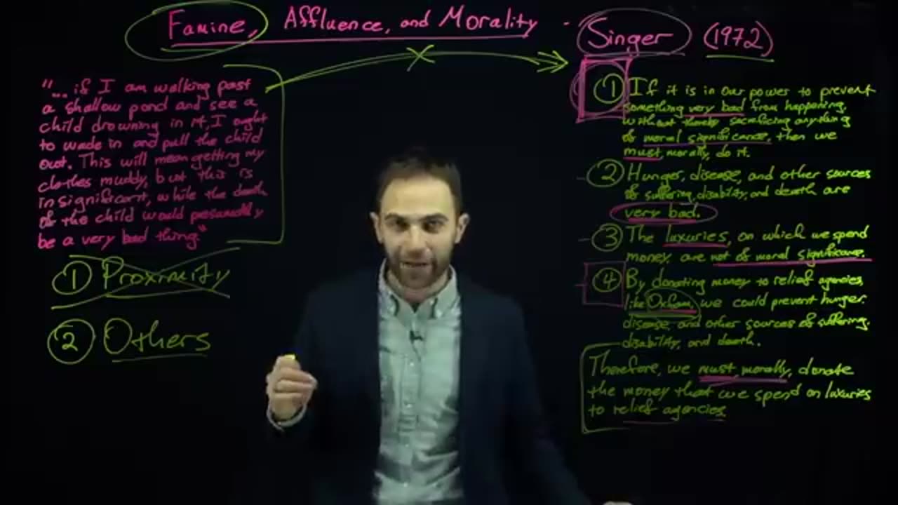Peter Singer - ordinary people are evil