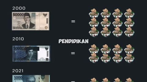 Inflasi keuangan
