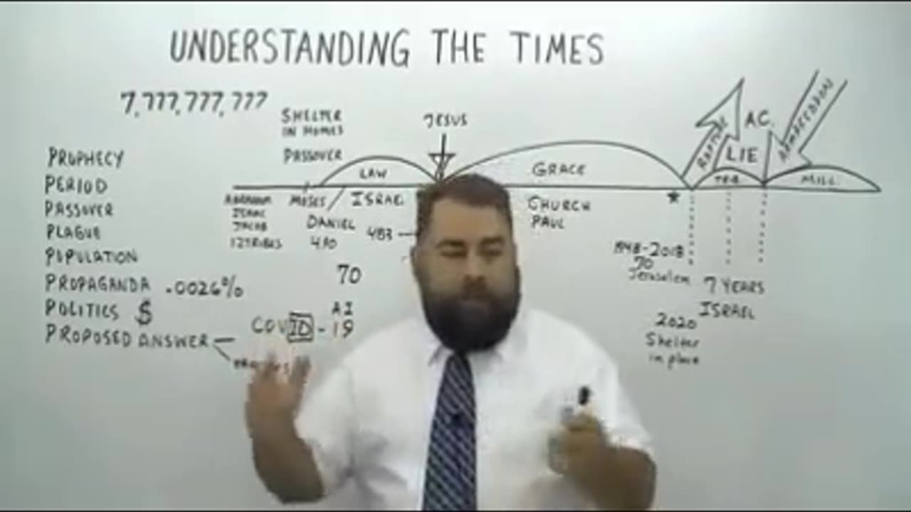 The truth behind the evil conspiracy called "covid-19"