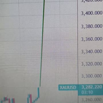 Gold price stands firm near daily top as geopolitical risks benefit safehaven assets amid weaker USD